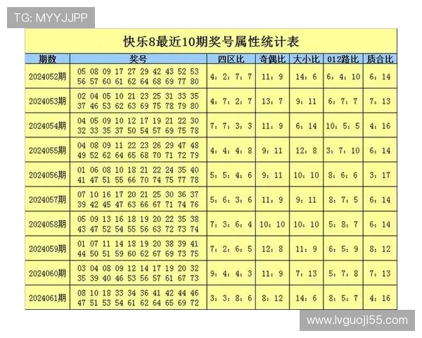 北京快乐8彩票最新开奖结果查询与号码公布