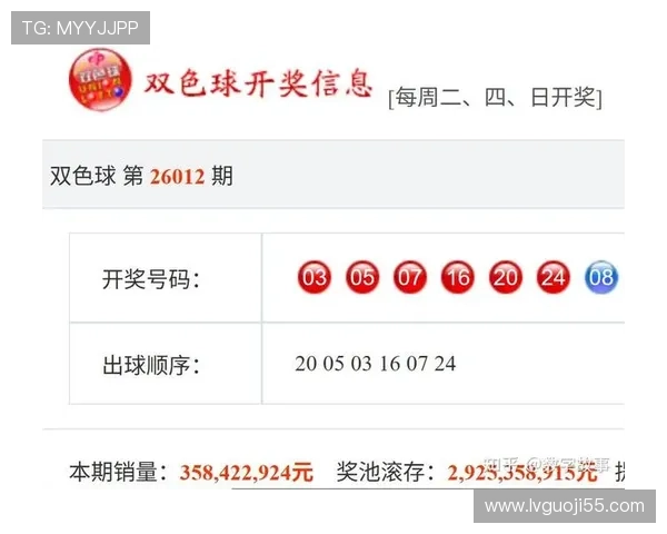 福彩开奖18087期最新结果公布，大奖花落谁家？